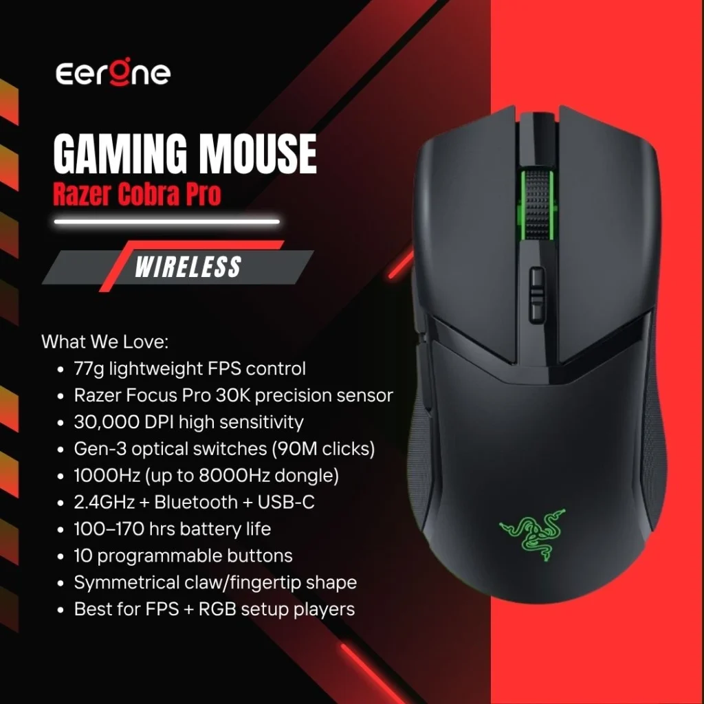Razer Cobra Pro Wireless Gaming Mouse