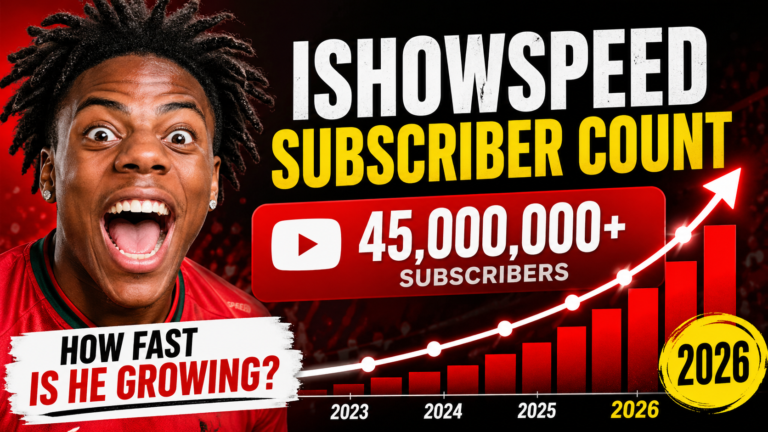 ishowspeed-subscriber-count-2026