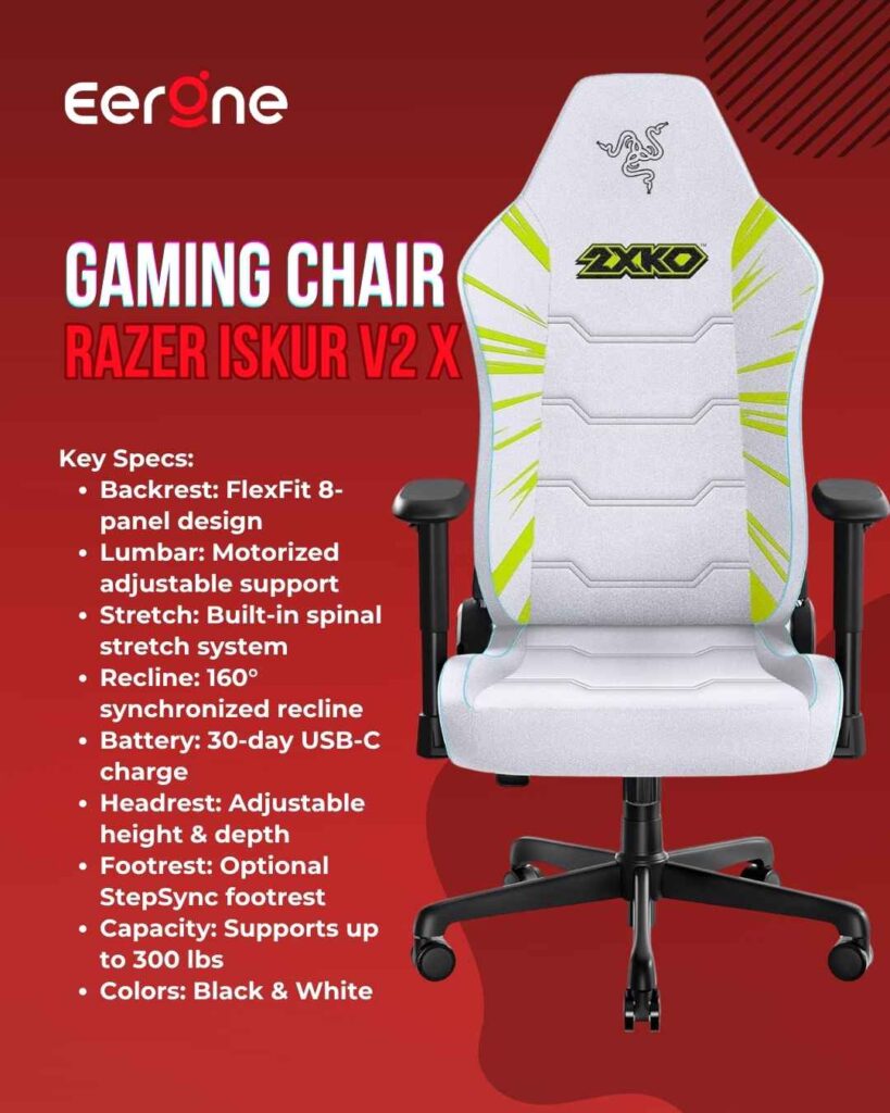 Razer Iskur V2 X Ergonomic Best Gaming Chair for Posture Correction and Back Pain