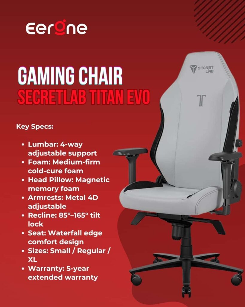 Secretlab Titan Evo Best Overall Gaming Chair for Back Pain