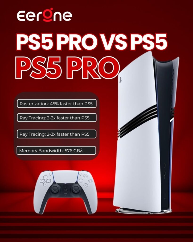 playstation-5-pro-console-2tb-best-for-serious-ps5-gamers